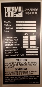 S-N model details